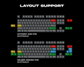 [GB] F8X PCB