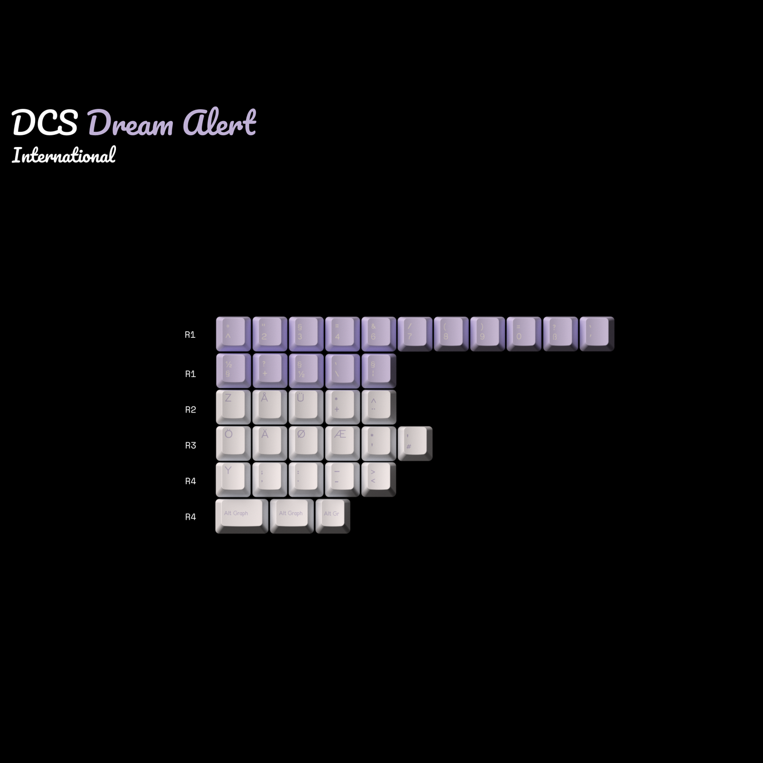 [GB] DCS Dream Alert