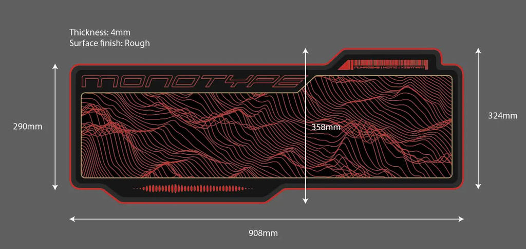 [In-stock] Monotype Deskmat