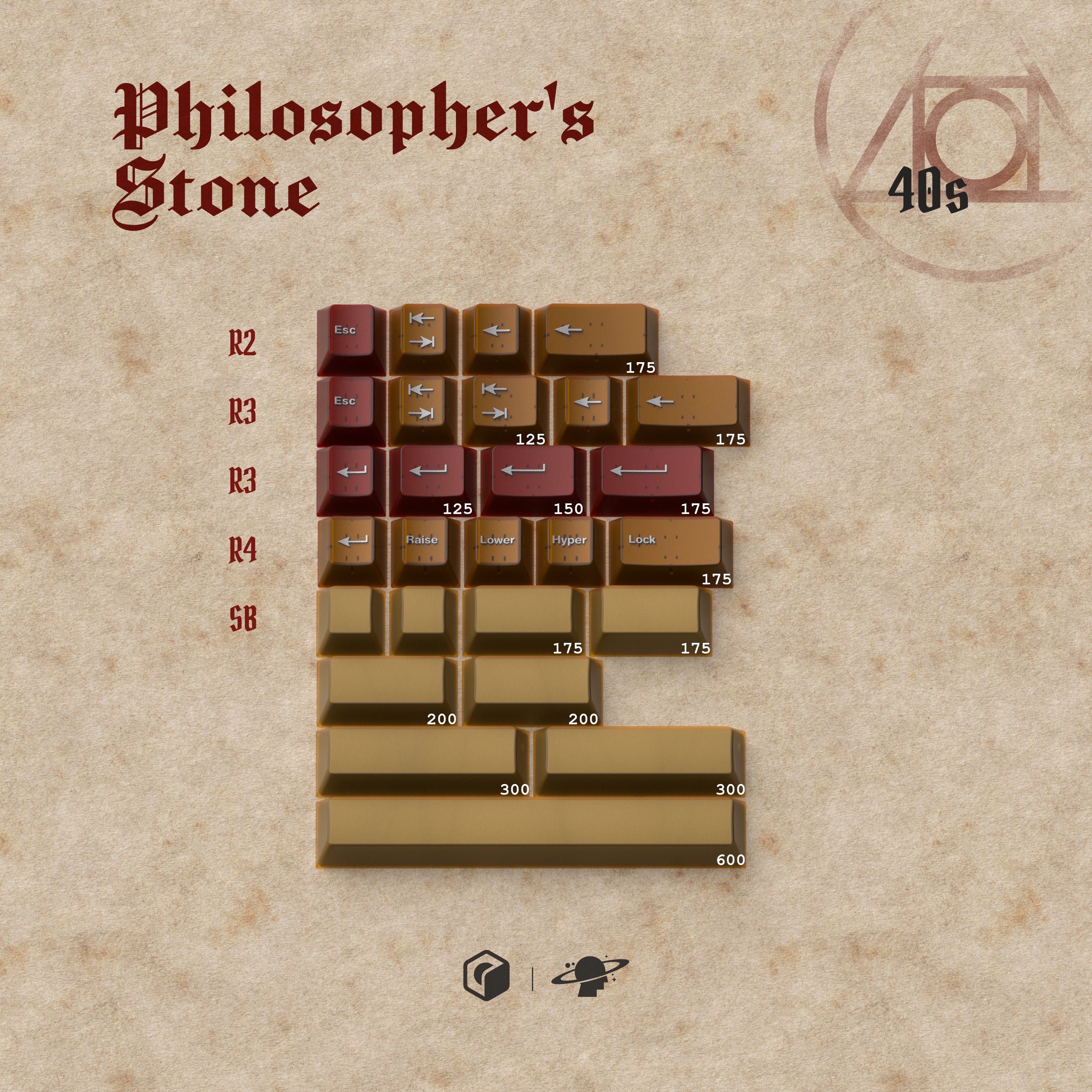 [GB] MW Hòn đá Phù thủy