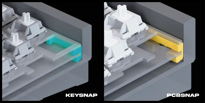 [In-stock] Keysnap by Nuxroskb x Geonworks
