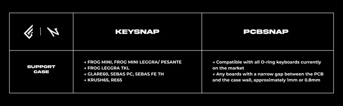 [In-stock] Keysnap by Nuxroskb x Geonworks